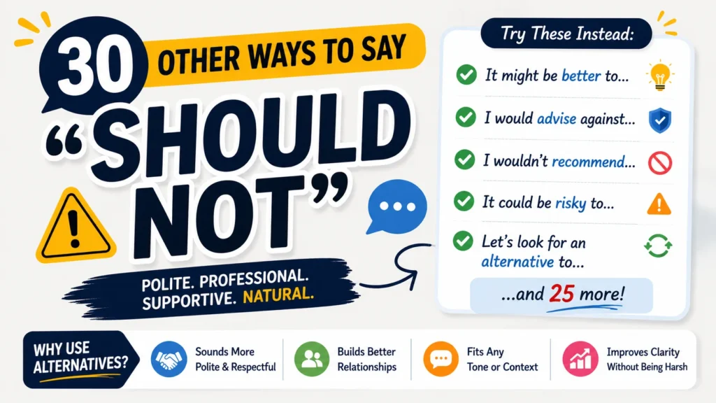 ‘Should Not’ quick answer