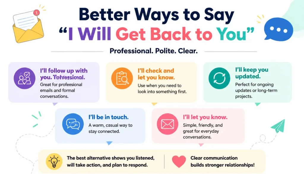 ‘I Will Get Back to You’