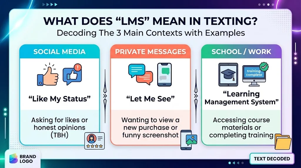 LMS meaning