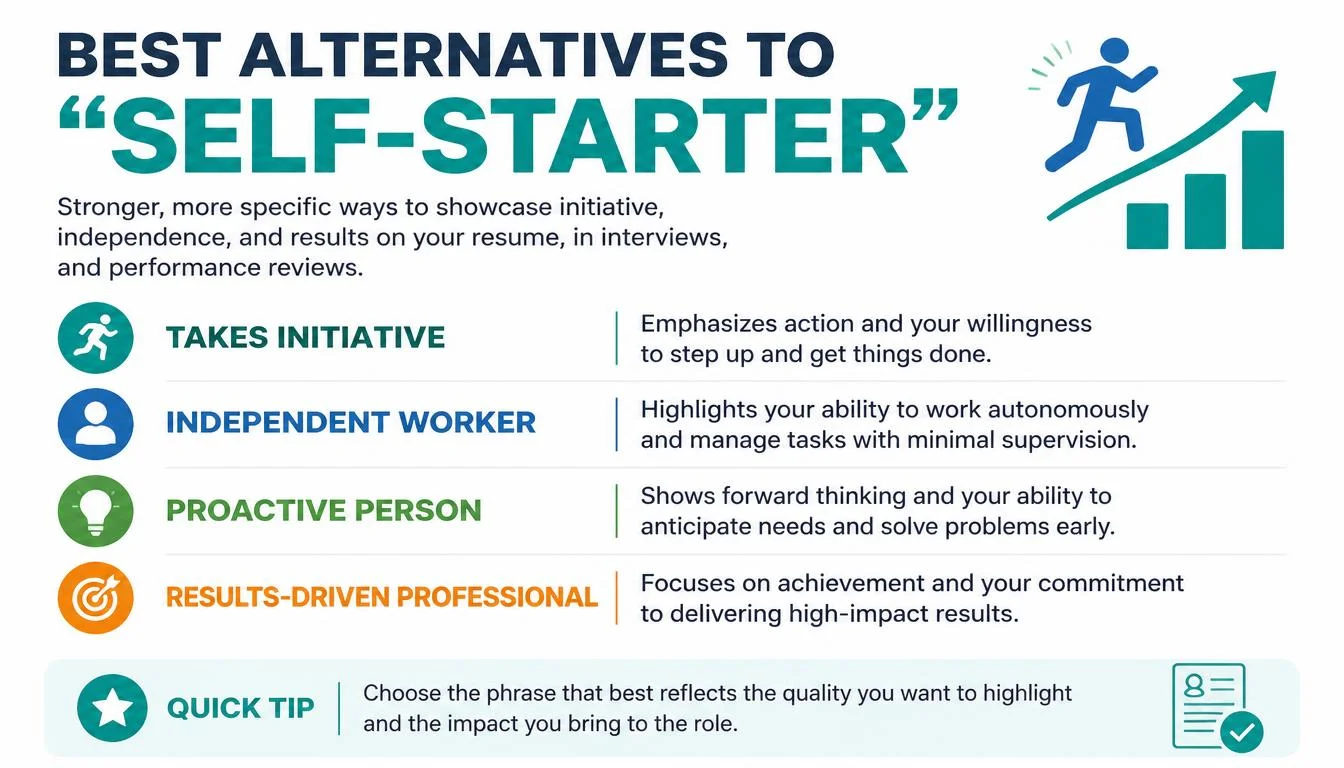 Self-Starter Quick Answer