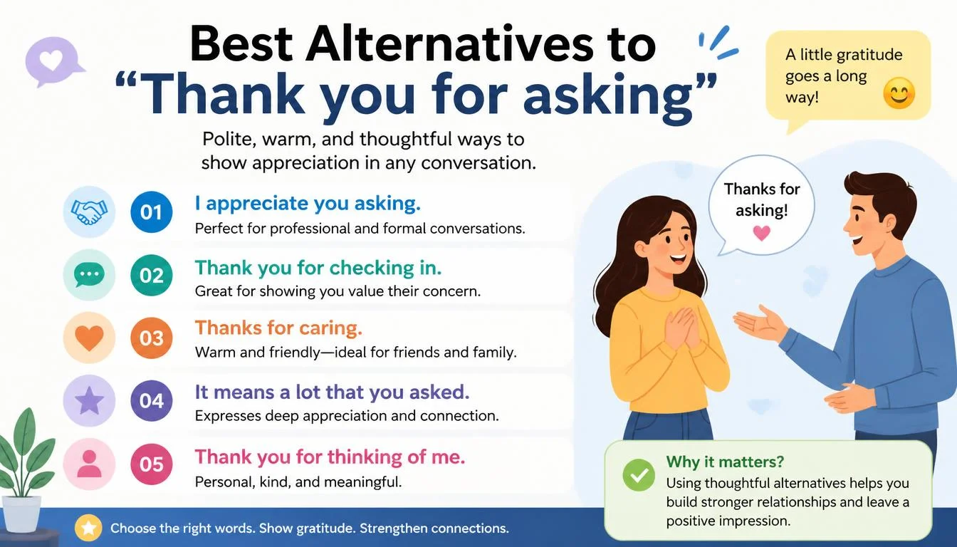 ‘Thank You for Asking’ quick answer