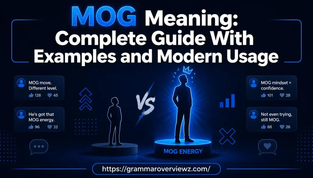 MOG meaning in internet slang with examples of mogging, mogged, and modern social media usage.